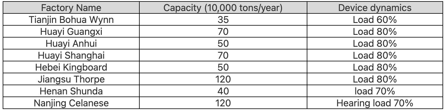 截屏2022-09-11 20.17.15